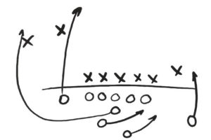 Picture showing offense and defense